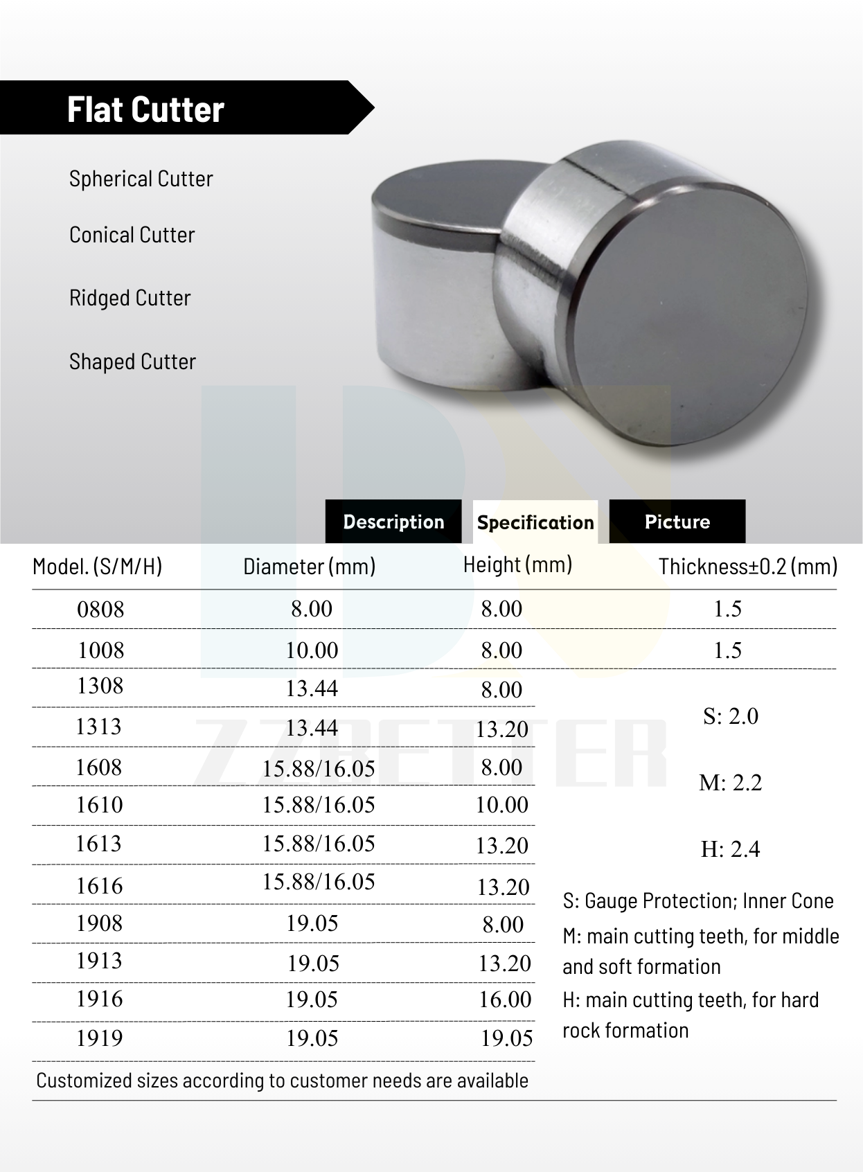 PDC compact cutters PDC compact cutters
