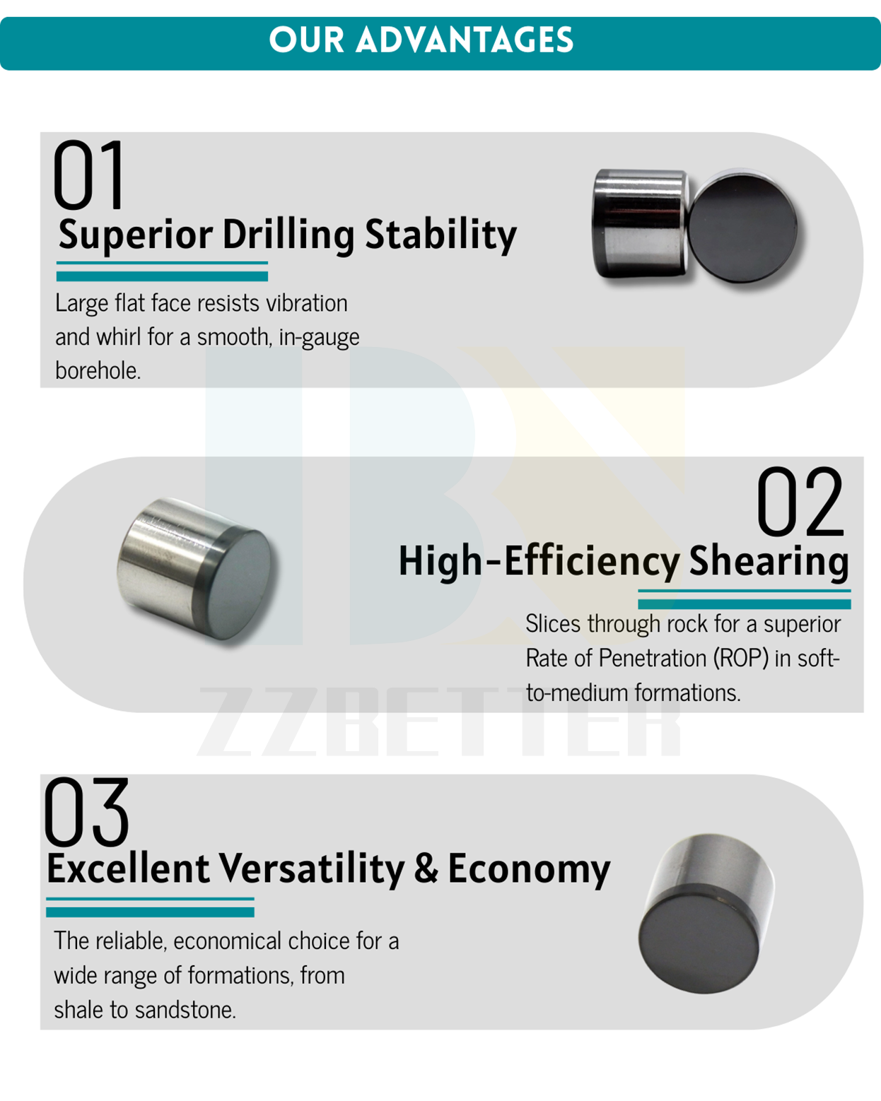 PDC compact cutters PDC compact cutters
