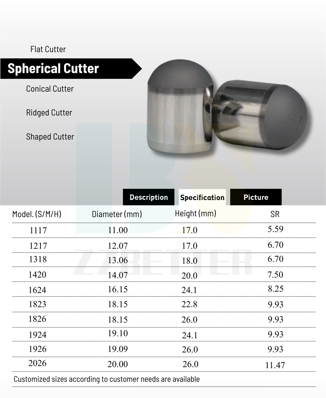 PDC Spherical Cutter