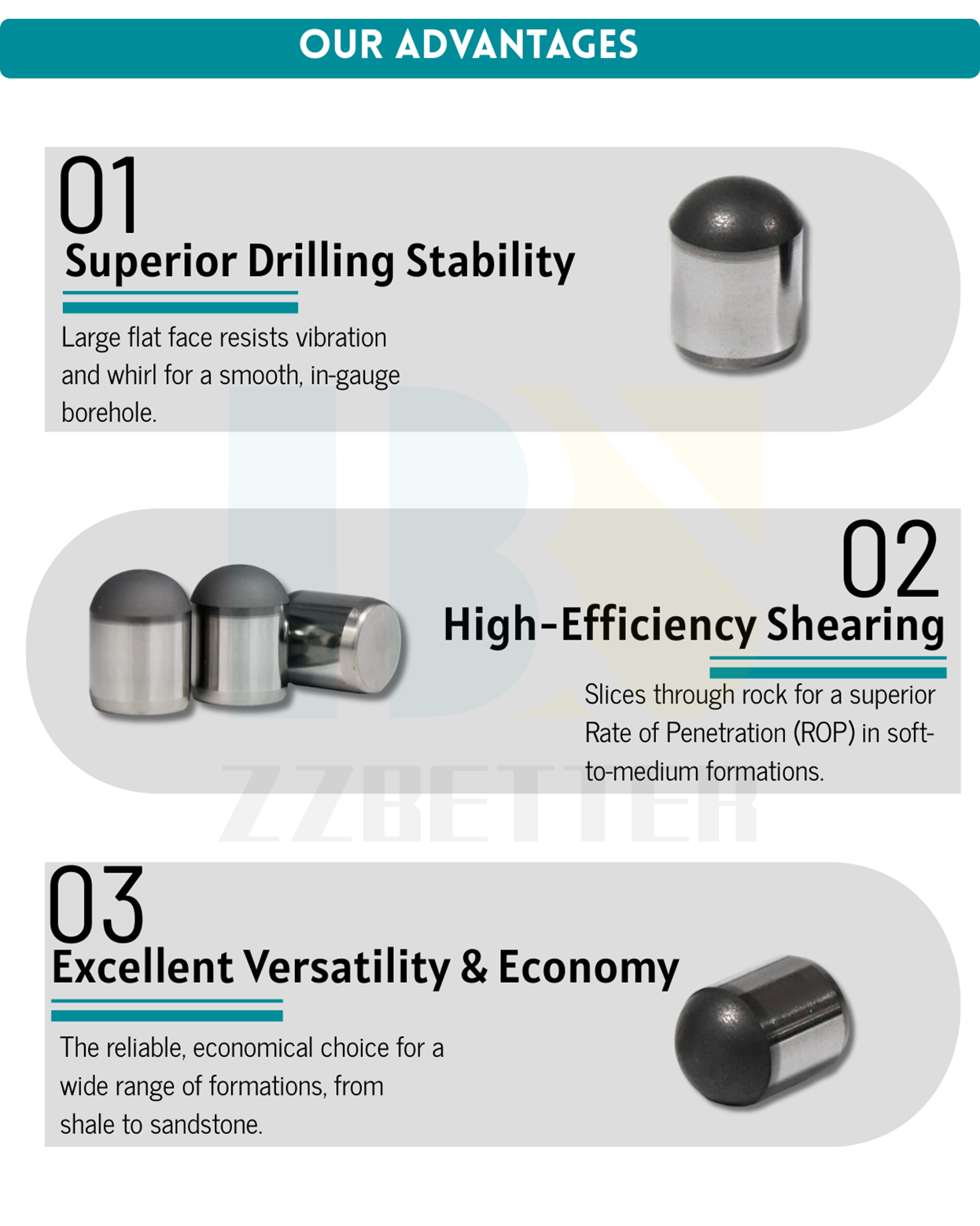 PDC Spherical Cutter