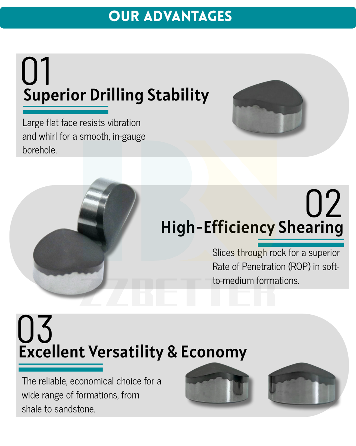 PDC ridged cutters PDC ridged cutters