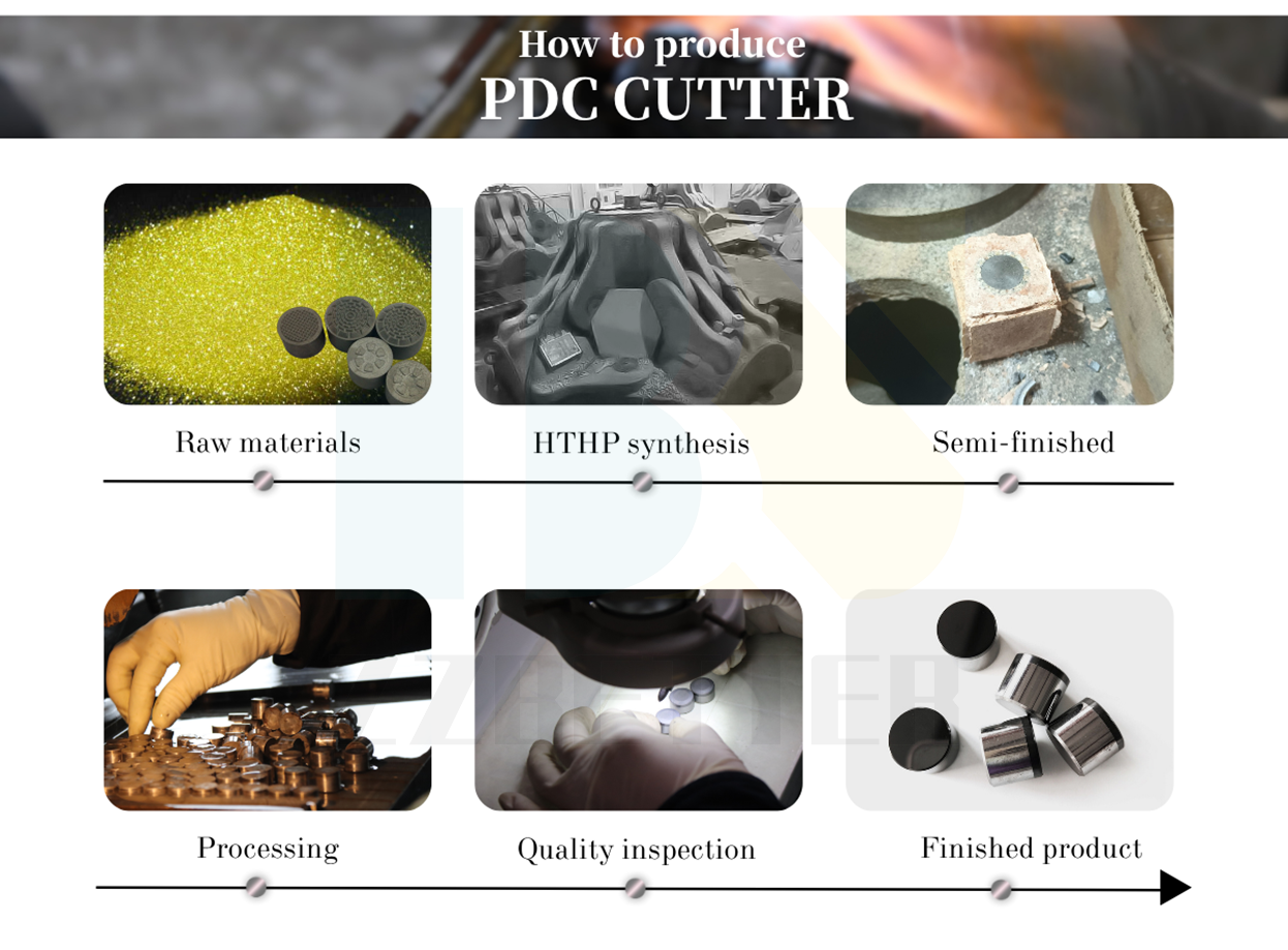 PDC ridged cutters PDC ridged cutters