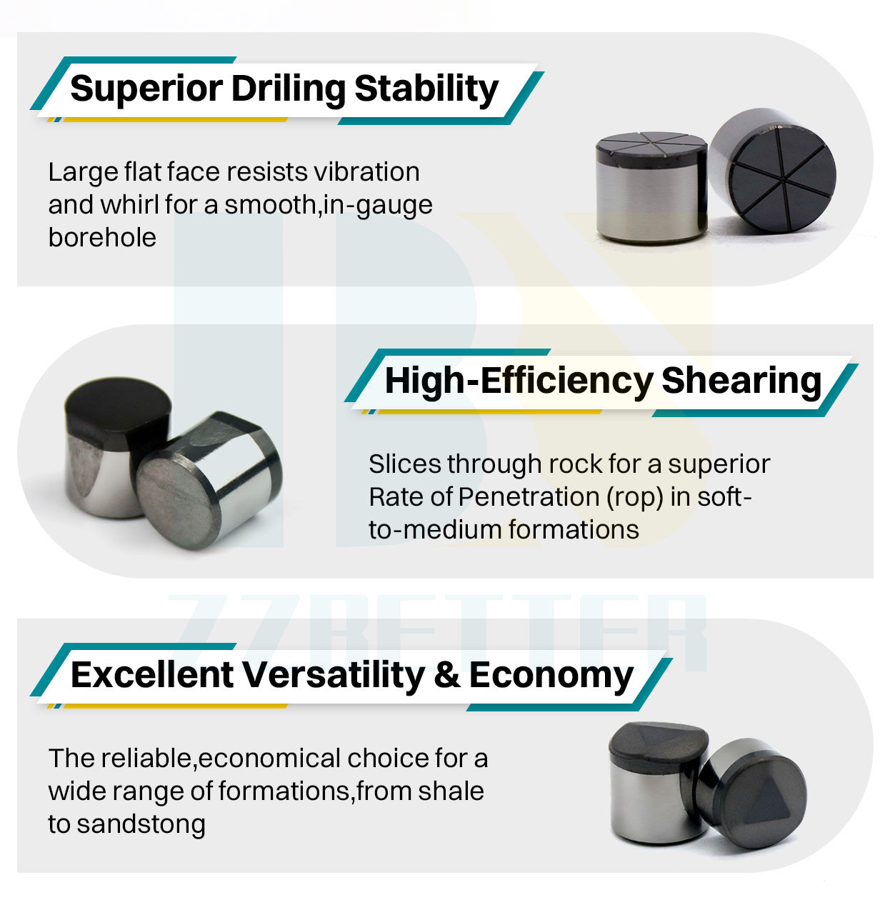 Shaped PDC cutters(Benz cutters, cutters with tails)