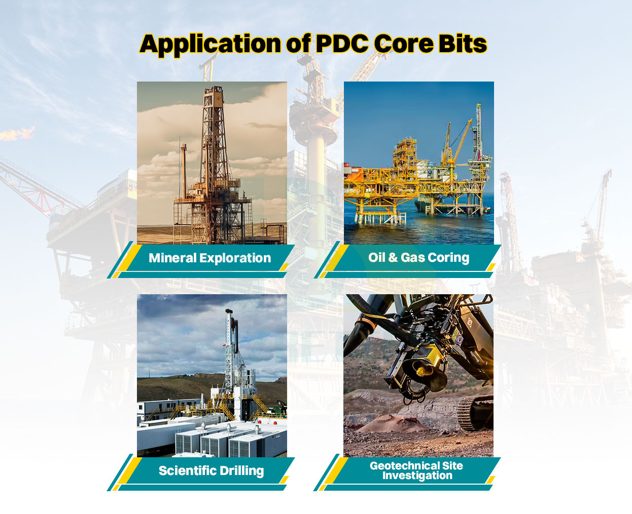 PDC core bits PDC