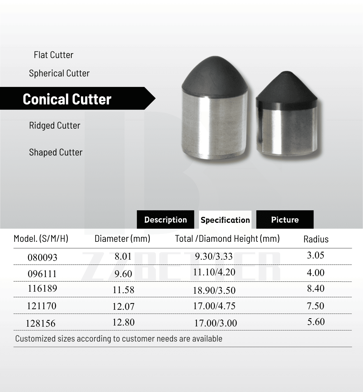PDC conical cutters
