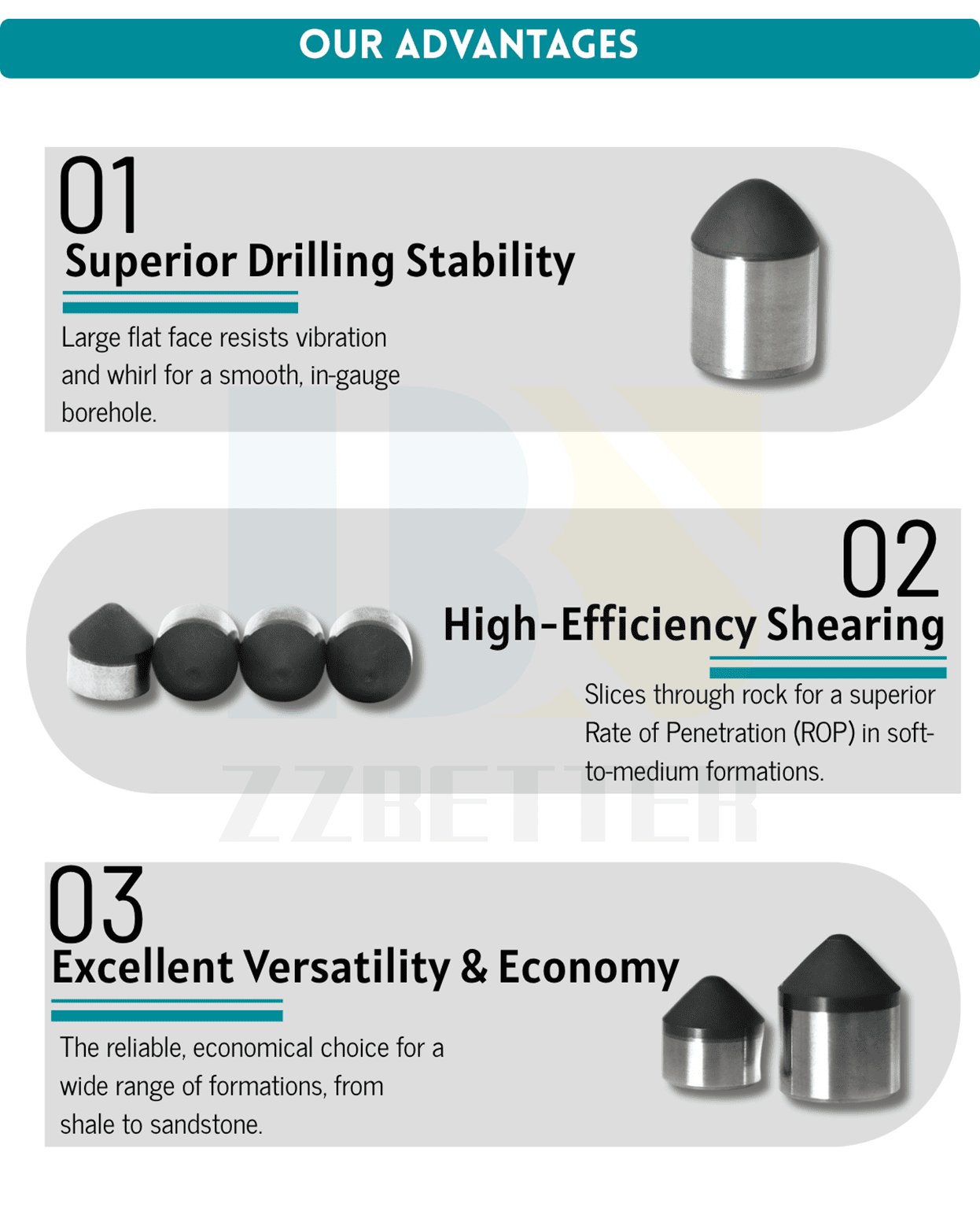 PDC conical cutters