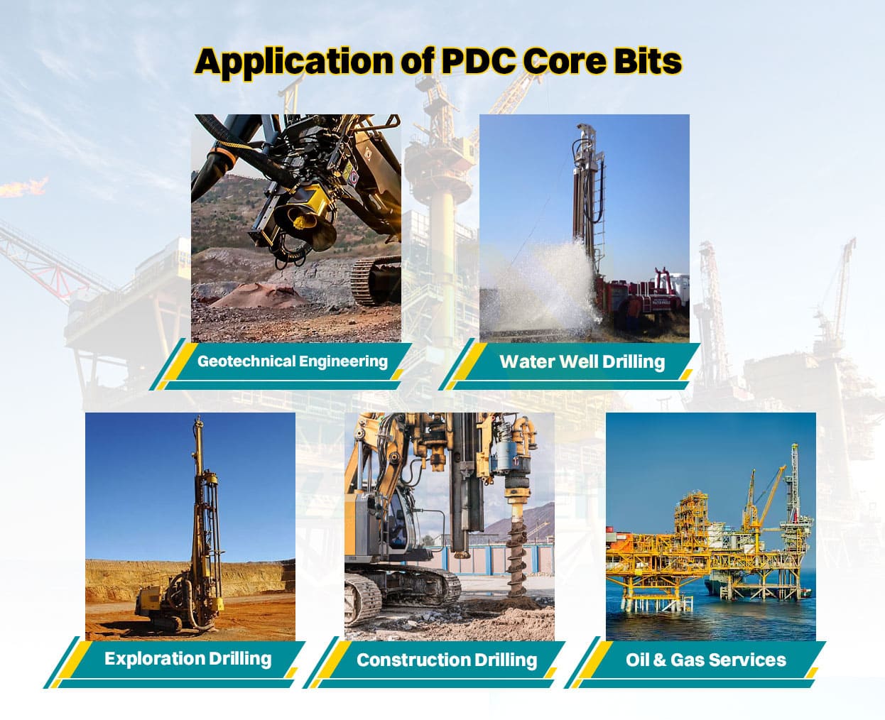 PDC anchor bits