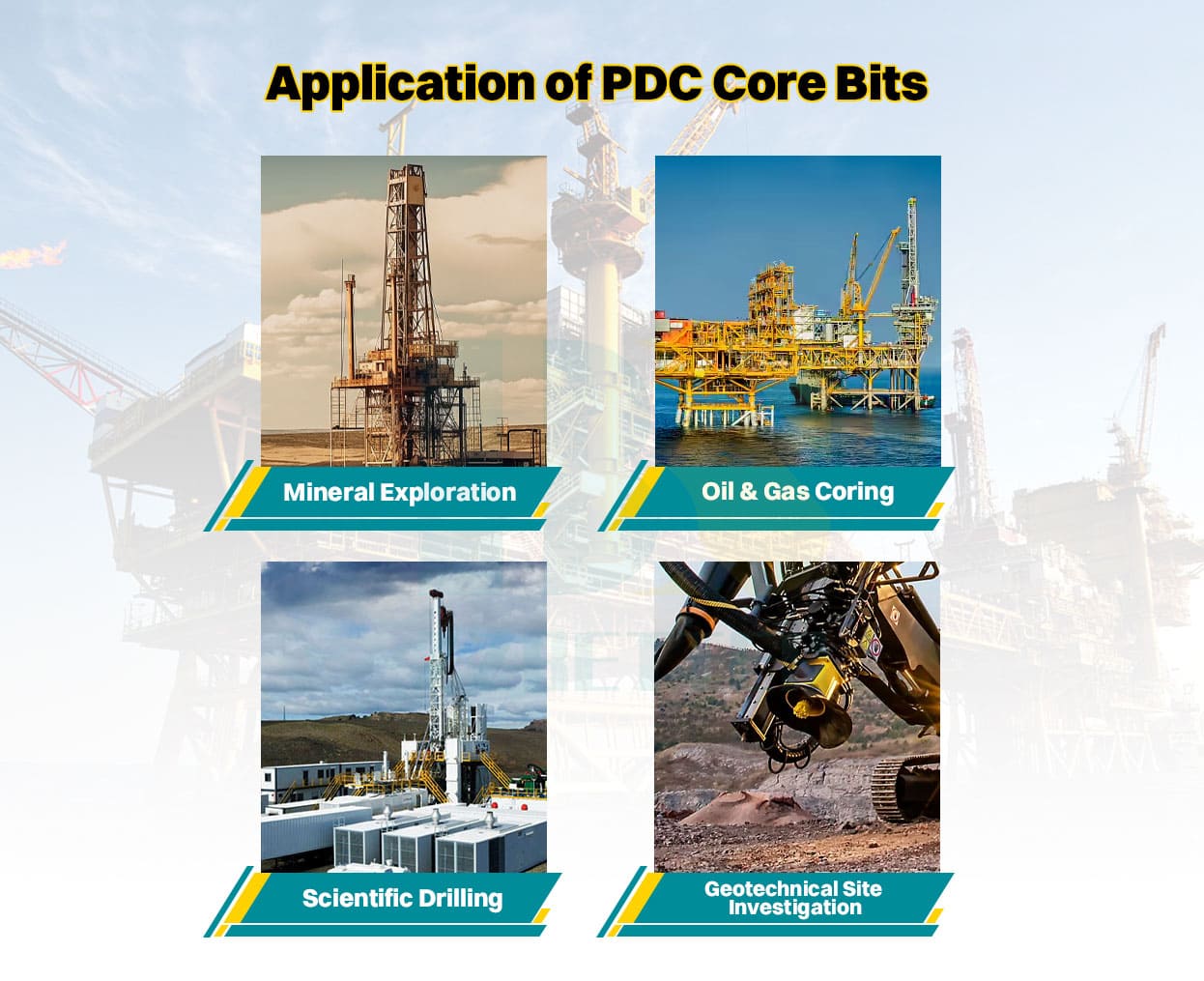 PDC core bits PDC PDC core bits PDC
