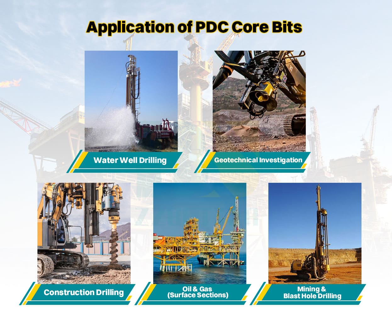 PDC Drag bit PDC Drag bit