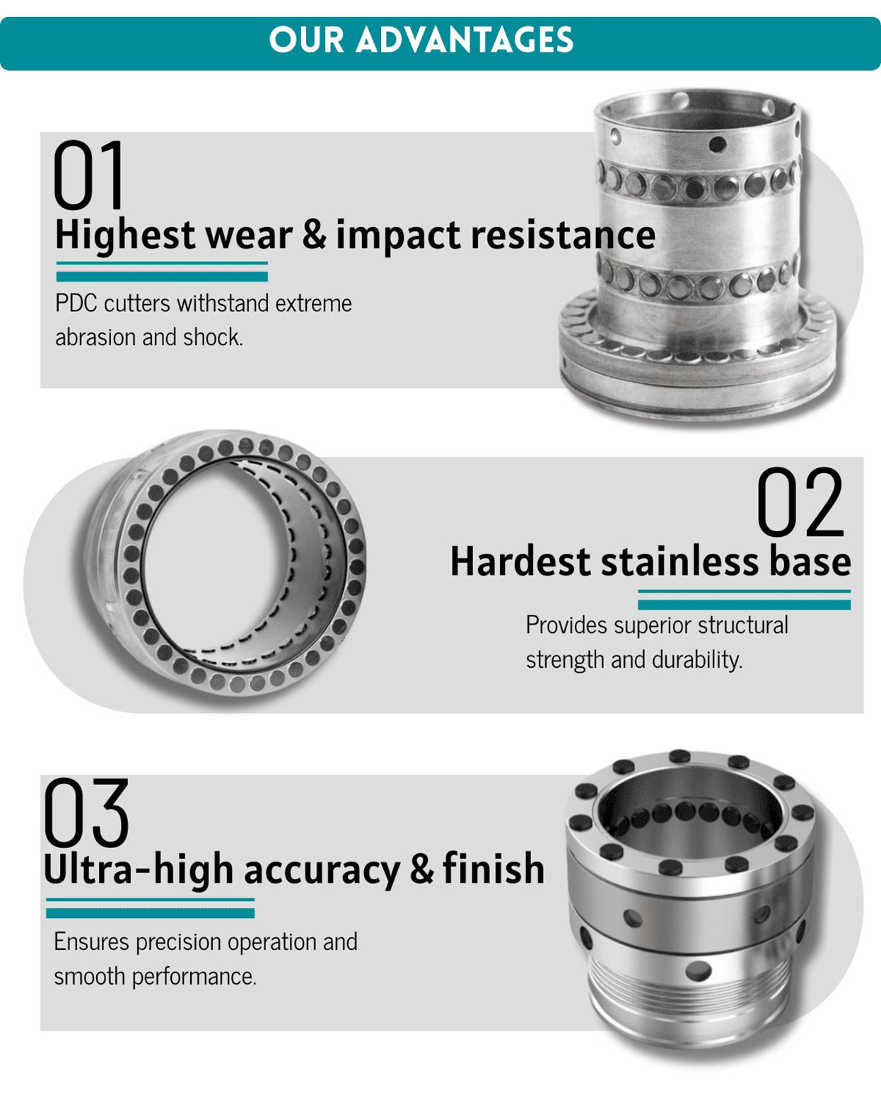 PDC Combined Bearing PDC Combined Bearing
